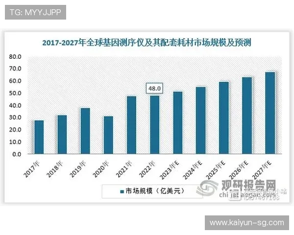 中国足球俱乐部商业化进程加快，中国足球俱乐部商业化进程加快的原因